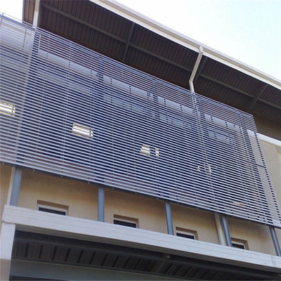 PVDF que pinta el modelo de apertura horizontal exterior de las lumbreras 132m m de Sun