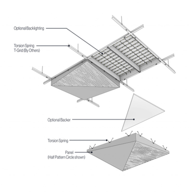 El diseño perforado al azar de aluminio PVDF del techo cubrió diseño del techo del vestíbulo